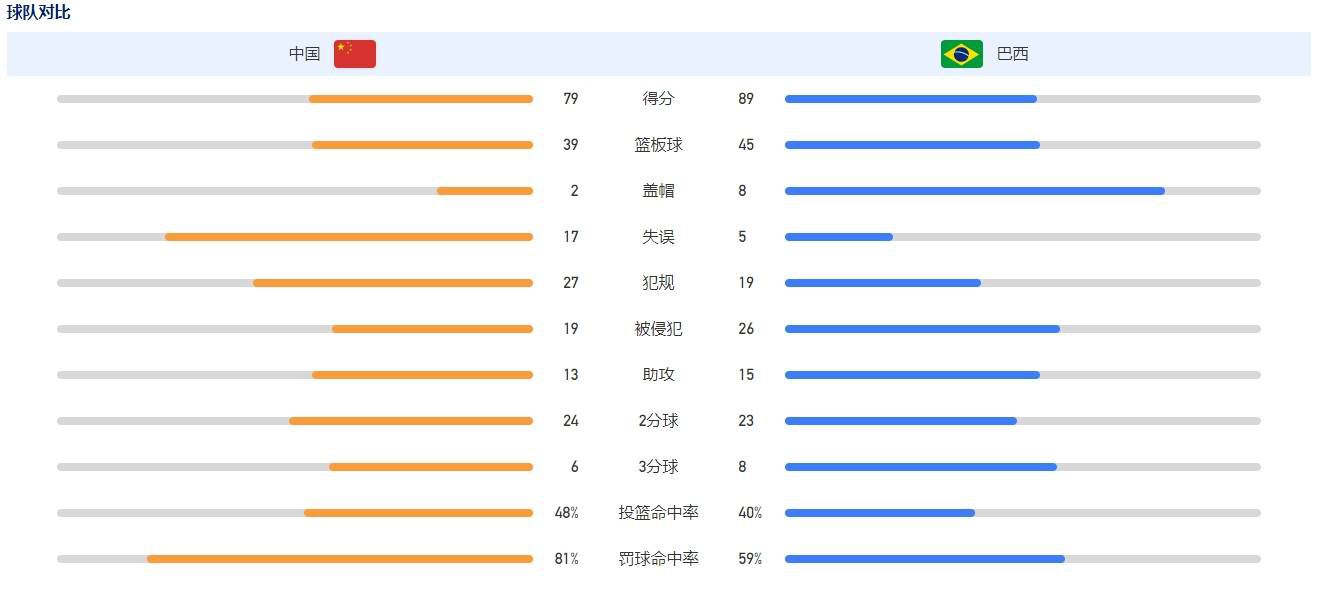 TA表示，除了收购曼联的13亿美元外，拉特克利夫还将投入3亿美元用于老特拉福德的重建。